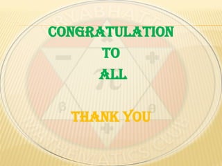 CONGRATULATION
TO
All
THANK YOU
 