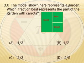 Q.6 The model shown here represents a garden.
Which fraction best represents the part of the
garden with carrots?
(A) 1/3 (B) 1/2
(C) 2/3 (D) 2/5
Carrot
Peas
Brinjal
 
