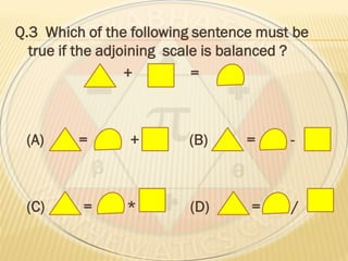 Q.3 Which of the following sentence must be
true if the adjoining scale is balanced ?
+ =
(A) = + (B) = -
(C) = * (D) = /
 