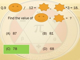 Q.9 / 12 = , *3 = 18.
Find the value of + = ?
(A) 87 (B) 81
(C) 78 (D) 68
 