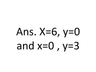 Ans. X=6, y=0
and x=0 , y=3
 