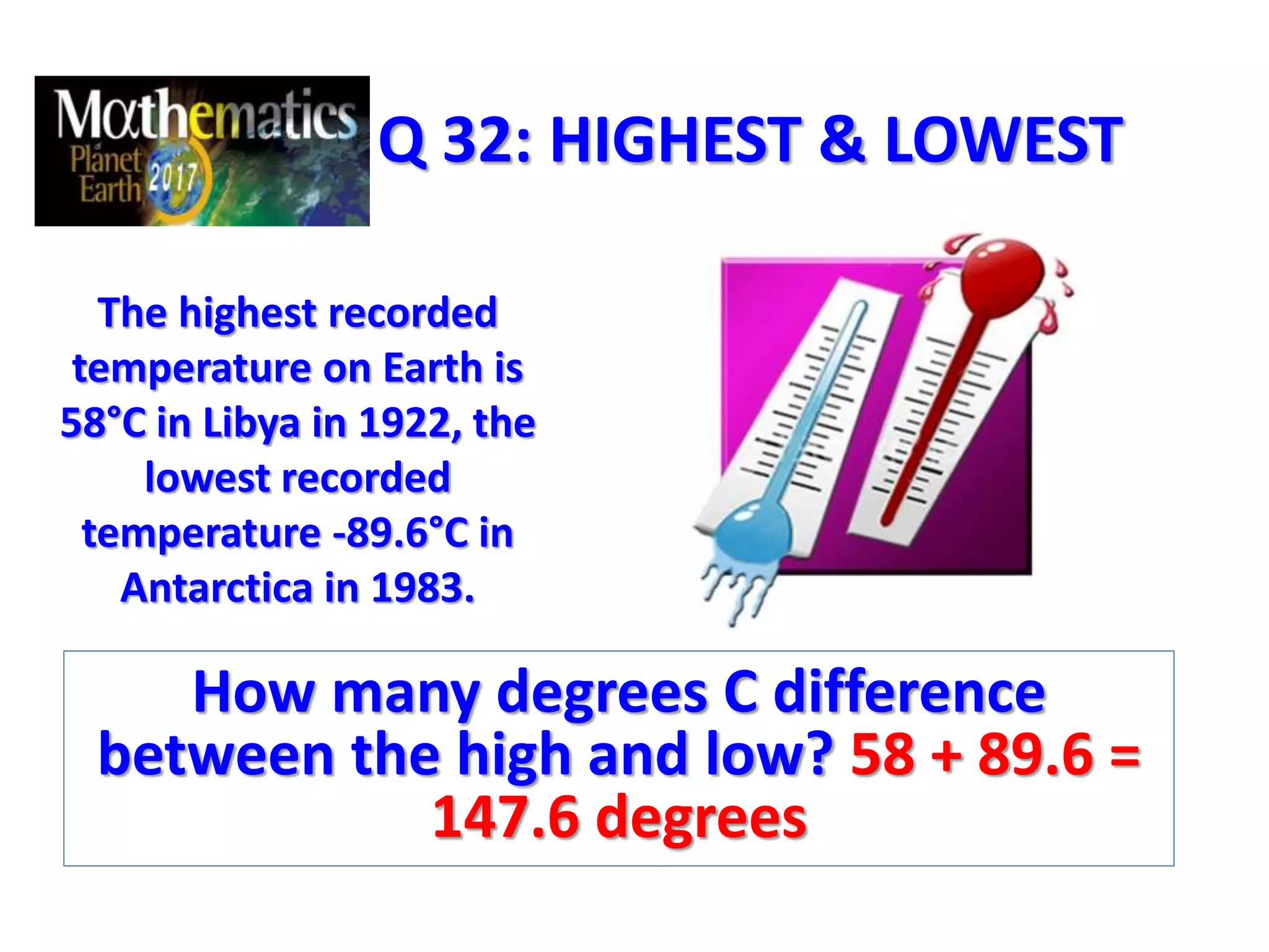 Q 32: HIGHEST & LOWEST
The highest recorded
temperature on Earth is
58°C in Libya in 1922, the
lowest recorded
temperature -89.6°C in
Antarctica in 1983.
How many degrees C difference
between the high and low? 58 + 89.6 =
147.6 degrees
 