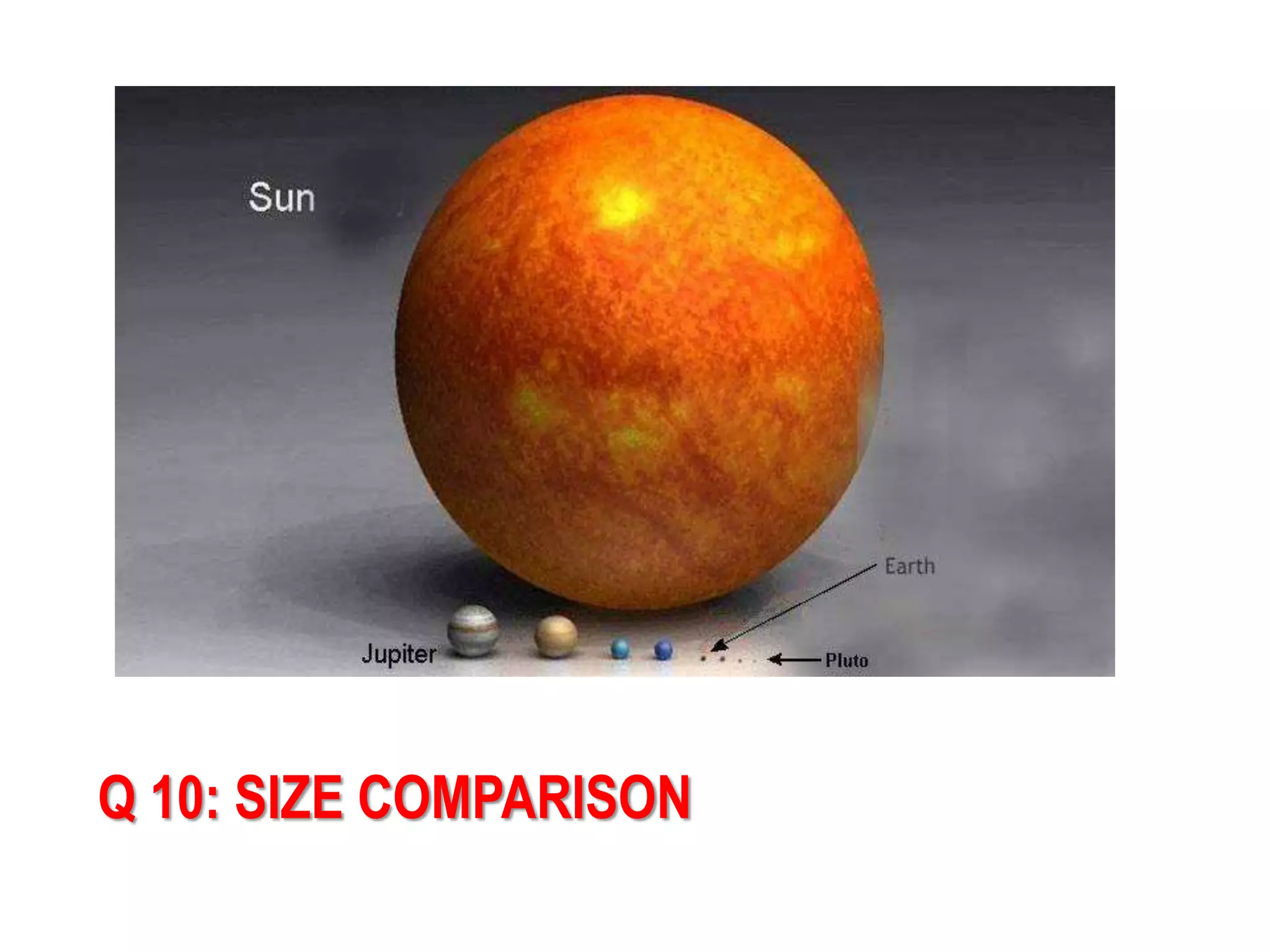 Q 10: SIZE COMPARISON
 