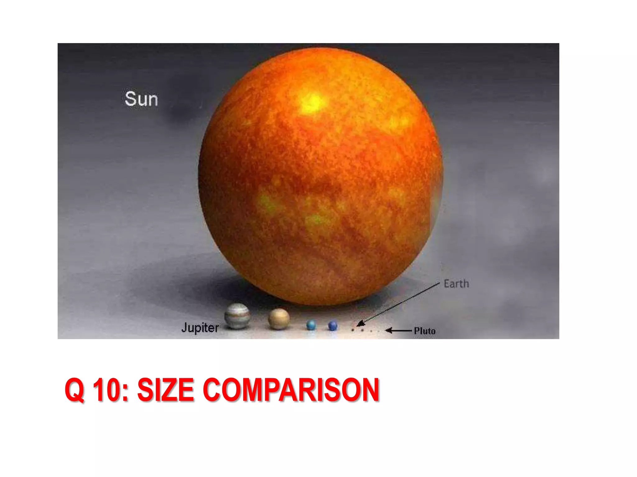 Q 10: SIZE COMPARISON
 