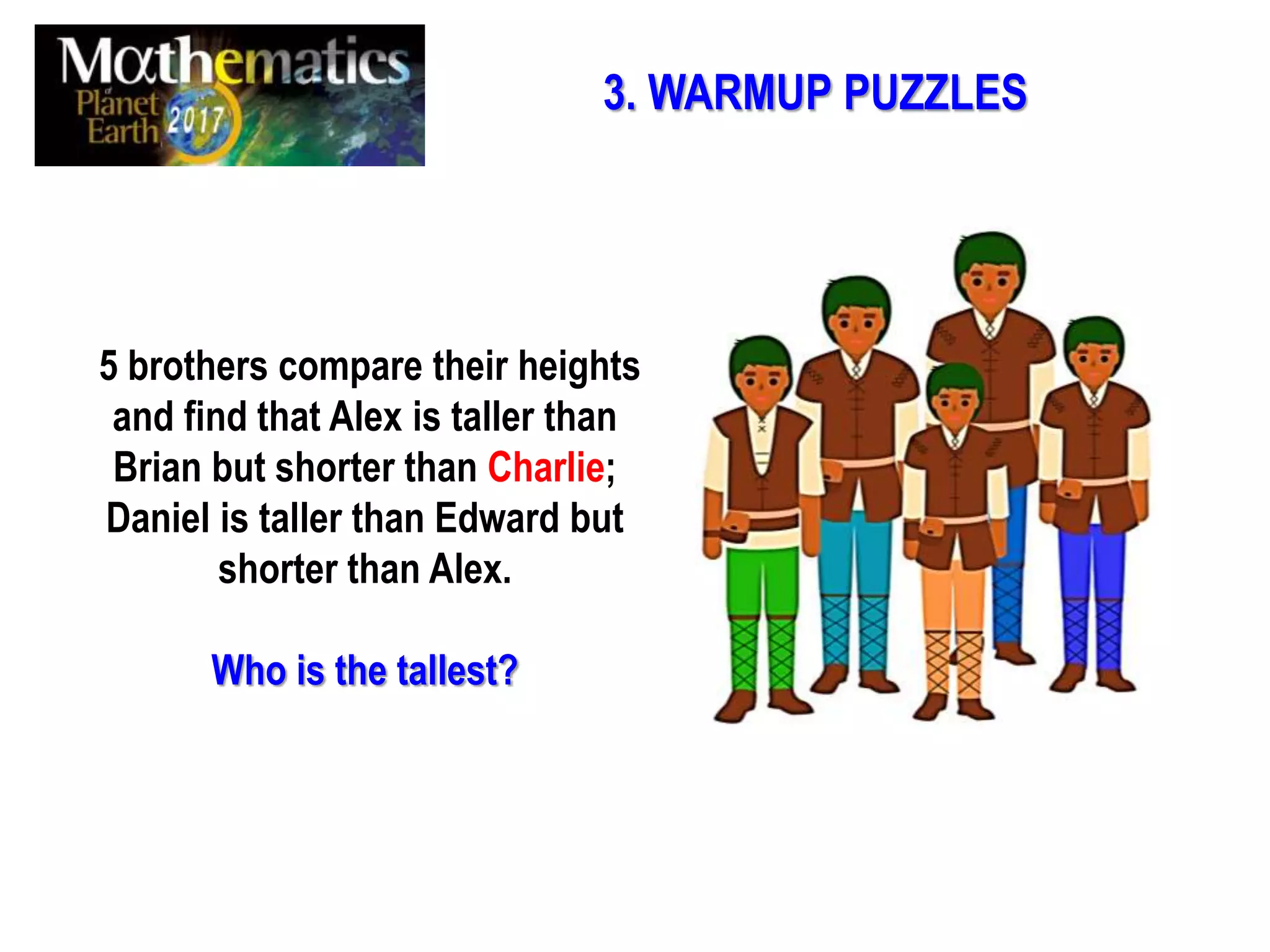 3. WARMUP PUZZLES
5 brothers compare their heights
and find that Alex is taller than
Brian but shorter than Charlie;
Daniel is taller than Edward but
shorter than Alex.
Who is the tallest?
 
