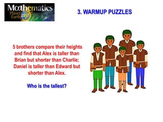 3. WARMUP PUZZLES
5 brothers compare their heights
and find that Alex is taller than
Brian but shorter than Charlie;
Daniel is taller than Edward but
shorter than Alex.
Who is the tallest?
 