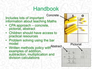 Cpa Math Strategy Maths | PPTX
