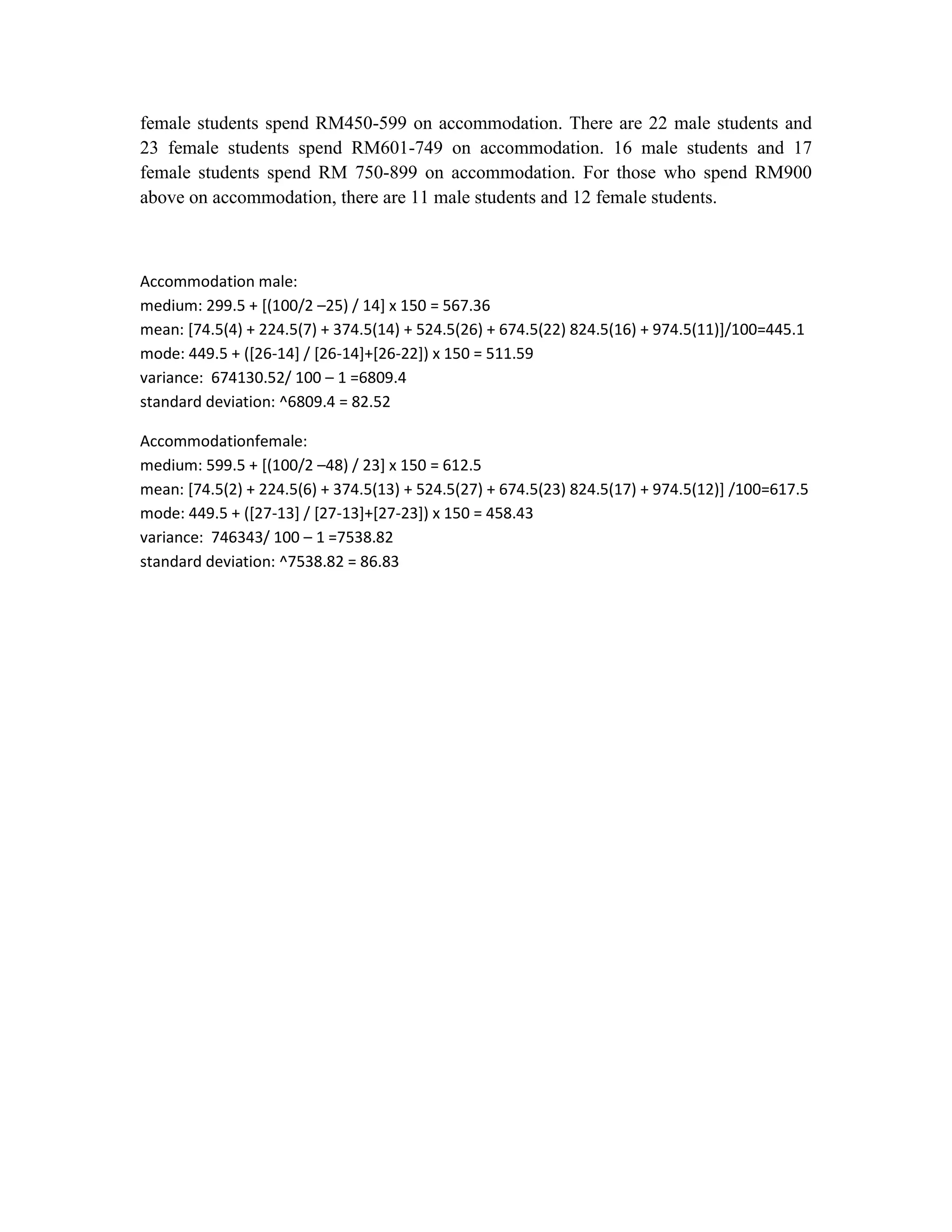 female students spend RM450-599 on accommodation. There are 22 male students and
23 female students spend RM601-749 on accommodation. 16 male students and 17
female students spend RM 750-899 on accommodation. For those who spend RM900
above on accommodation, there are 11 male students and 12 female students.

Accommodation male:
medium: 299.5 + [(100/2 –25) / 14] x 150 = 567.36
mean: [74.5(4) + 224.5(7) + 374.5(14) + 524.5(26) + 674.5(22) 824.5(16) + 974.5(11)]/100=445.1
mode: 449.5 + ([26-14] / [26-14]+[26-22]) x 150 = 511.59
variance: 674130.52/ 100 – 1 =6809.4
standard deviation: ^6809.4 = 82.52
Accommodationfemale:
medium: 599.5 + [(100/2 –48) / 23] x 150 = 612.5
mean: [74.5(2) + 224.5(6) + 374.5(13) + 524.5(27) + 674.5(23) 824.5(17) + 974.5(12)] /100=617.5
mode: 449.5 + ([27-13] / [27-13]+[27-23]) x 150 = 458.43
variance: 746343/ 100 – 1 =7538.82
standard deviation: ^7538.82 = 86.83

 