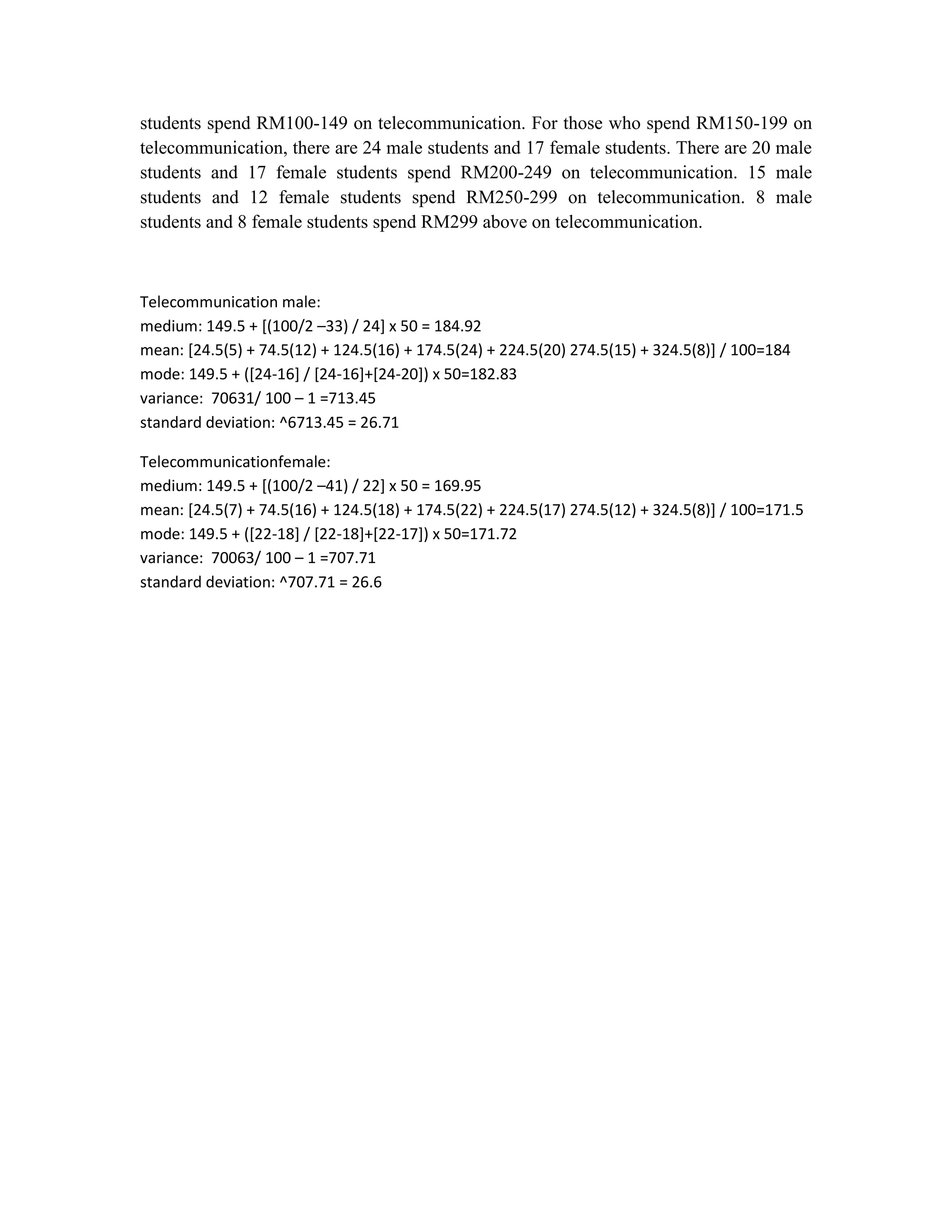 students spend RM100-149 on telecommunication. For those who spend RM150-199 on
telecommunication, there are 24 male students and 17 female students. There are 20 male
students and 17 female students spend RM200-249 on telecommunication. 15 male
students and 12 female students spend RM250-299 on telecommunication. 8 male
students and 8 female students spend RM299 above on telecommunication.

Telecommunication male:
medium: 149.5 + [(100/2 –33) / 24] x 50 = 184.92
mean: [24.5(5) + 74.5(12) + 124.5(16) + 174.5(24) + 224.5(20) 274.5(15) + 324.5(8)] / 100=184
mode: 149.5 + ([24-16] / [24-16]+[24-20]) x 50=182.83
variance: 70631/ 100 – 1 =713.45
standard deviation: ^6713.45 = 26.71
Telecommunicationfemale:
medium: 149.5 + [(100/2 –41) / 22] x 50 = 169.95
mean: [24.5(7) + 74.5(16) + 124.5(18) + 174.5(22) + 224.5(17) 274.5(12) + 324.5(8)] / 100=171.5
mode: 149.5 + ([22-18] / [22-18]+[22-17]) x 50=171.72
variance: 70063/ 100 – 1 =707.71
standard deviation: ^707.71 = 26.6

 