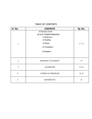 TABLE OF CONTENTS
Sr. No. CONTENTS Pg. No.
1.
INTRODUCTION-
2D & 3D TRANSFORMATION:
1) Reflection
2) Scaling
3) Shear
4) Translation
5) Rotation
4 - 13
2. PROBLEM STATEMENT 14
3. ALGORITHM 15-18
4. CODING OF PROGRAM 19-31
5. REFERENCES 32
 