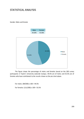 MATHS STATISTICS PROJECT | DOCX