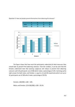 MATHS STATISTICS PROJECT | DOCX