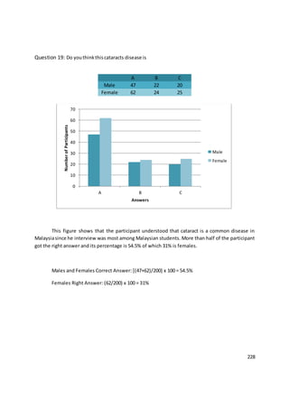MATHS STATISTICS PROJECT | DOCX