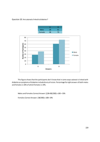 MATHS STATISTICS PROJECT | DOCX