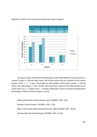 Maths Survey Report final project | DOCX