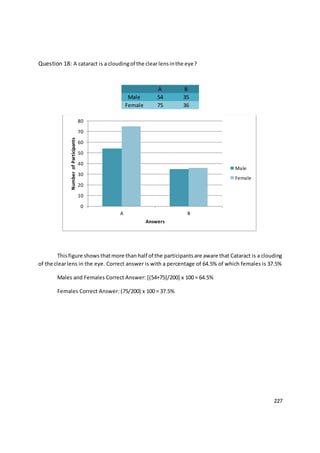 Maths Survey Report final project | DOCX
