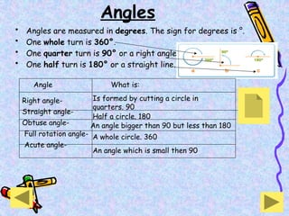 Angles
• Angles are measured in degrees. The sign for degrees is °.
• One whole turn is 360°.
• One quarter turn is 90° or a right angle.
• One half turn is 180° or a straight line.
An angle which is small then 90
Right angle-
Straight angle-
Obtuse angle-
Full rotation angle-
Acute angle-
Is formed by cutting a circle in
quarters. 90
What is:
Half a circle. 180
An angle bigger than 90 but less than 180
A whole circle. 360
Angle
 