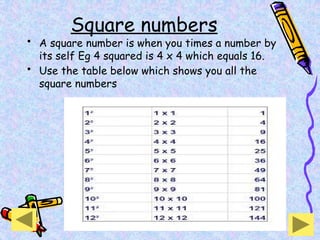 Square numbers
• A square number is when you times a number by
its self Eg 4 squared is 4 x 4 which equals 16.
• Use the table below which shows you all the
square numbers
 