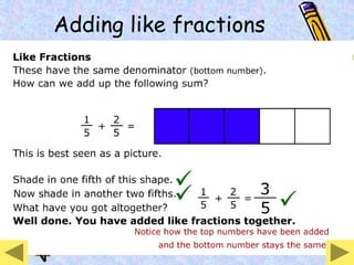 Adding like fractions
 