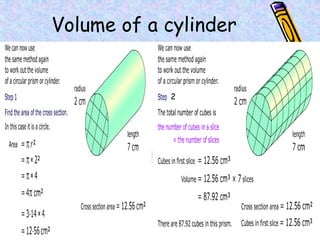 Volume of a cylinder
2
 