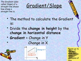 Gradient/Slope
• The method to calculate the Gradient
is:
• Divide the change in height by the
change in horizontal distance
• Gradient = Change in Y
• Change in X
Please go to
the next
slide for
some
examples of
this
The Gradient (also
called Slope) of a
straight line shows
how steep a
straight line is.
 