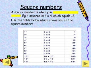 Maths revision year 7 to year 11 | PPT