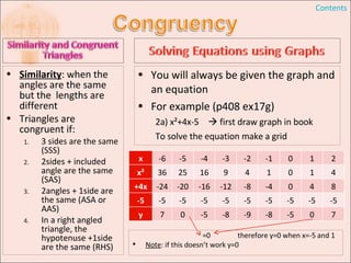 Maths Revision - GCSE And Additional Notes | PPT
