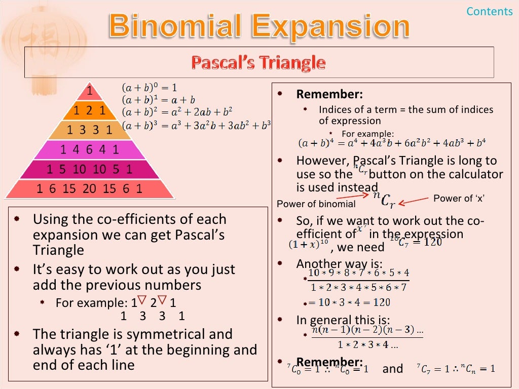 Maths Revision - GCSE And Additional Notes