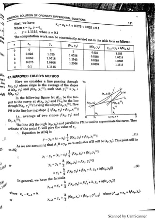 Scanned by CamScanner
 