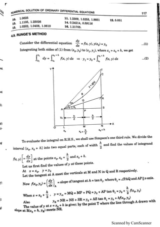 Scanned by CamScanner
 
