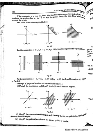 Scanned by CamScanner
 