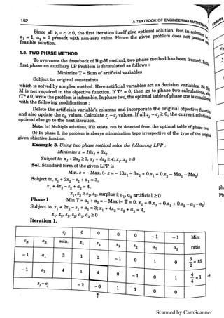 Scanned by CamScanner
 