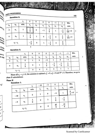 Scanned by CamScanner
 