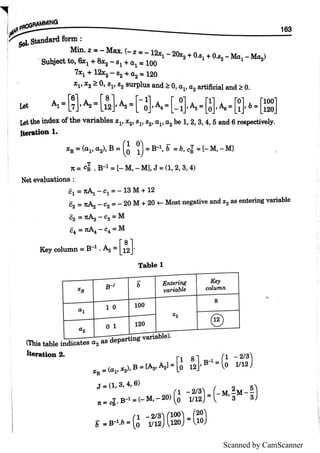 Scanned by CamScanner
 