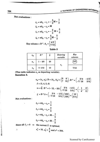 Scanned by CamScanner
 