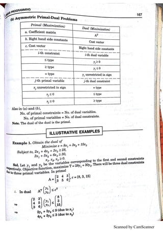 Scanned by CamScanner
 