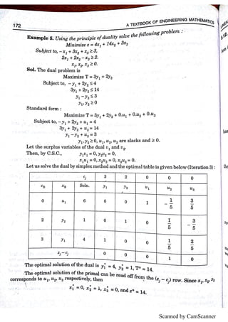 Scanned by CamScanner
 