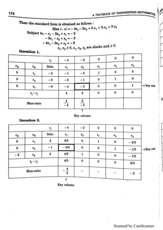 Scanned by CamScanner
 
