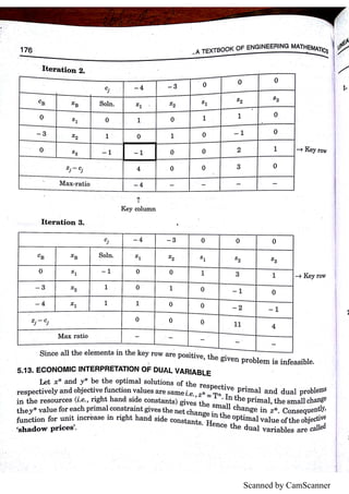 Scanned by CamScanner
 