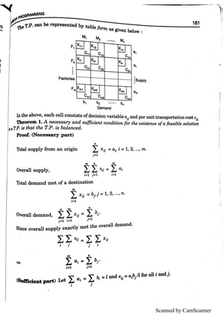 Scanned by CamScanner
 