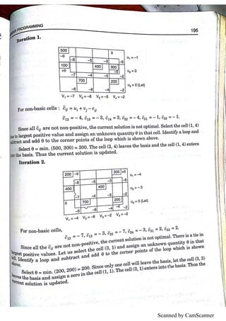 Scanned by CamScanner
 