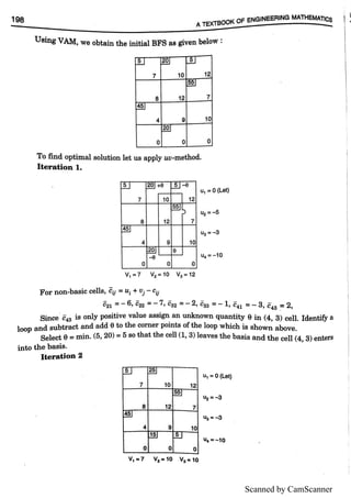Scanned by CamScanner
 
