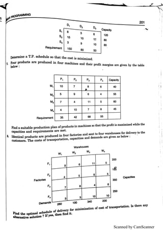 Scanned by CamScanner
 