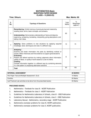 CBSE Math 9 & 10 Syllabus - LearnConnectEd | PDF