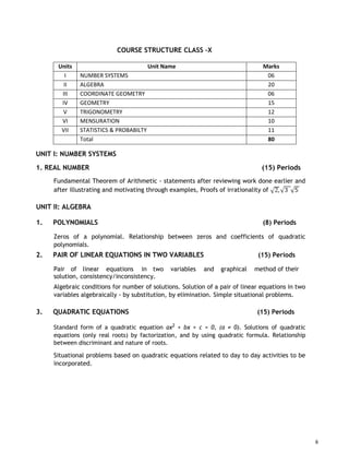 CBSE Math 9 & 10 Syllabus - LearnConnectEd | PDF