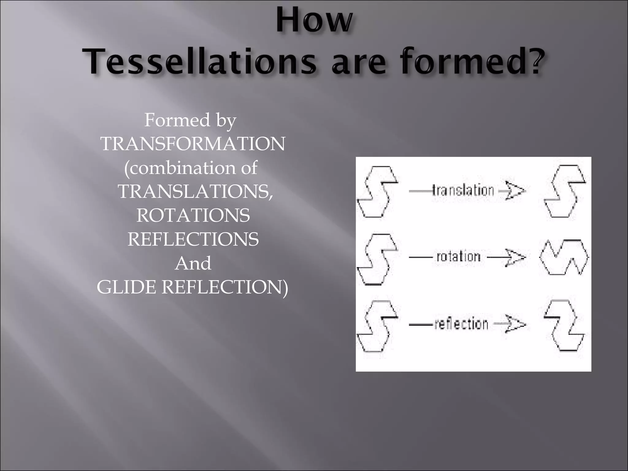 Formed by 
TRANSFORMATION 
(combination of 
TRANSLATIONS, 
ROTATIONS 
REFLECTIONS 
And 
GLIDE REFLECTION) 
 