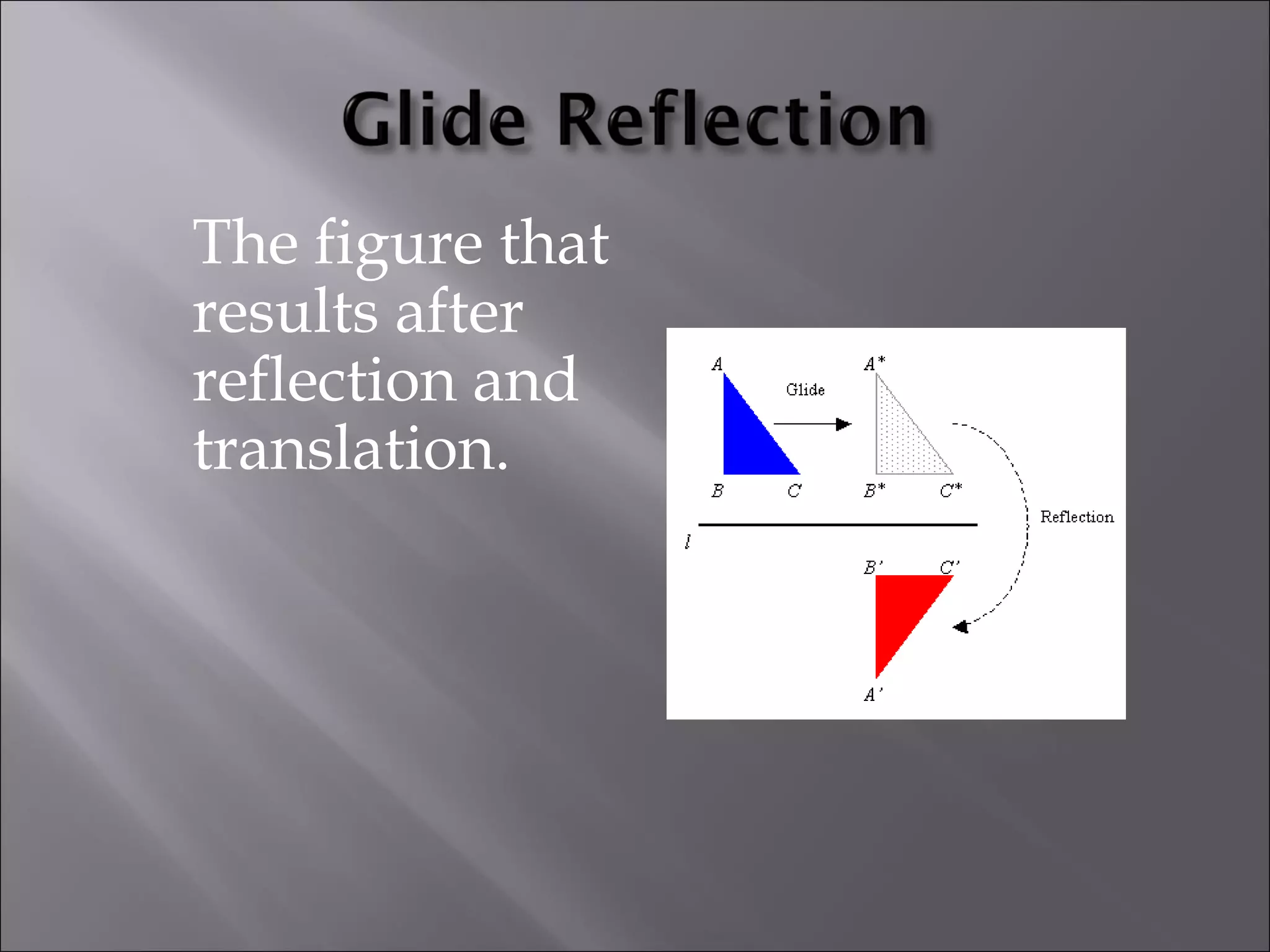 The figure that 
results after 
reflection and 
translation. 
 