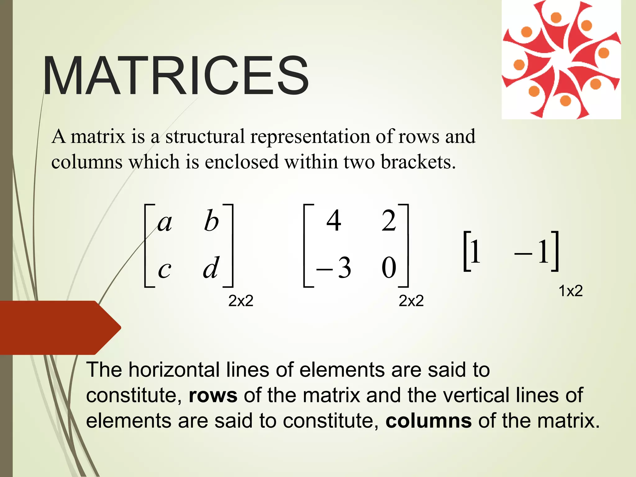 Matrix Algebra seminar ppt | PPTX