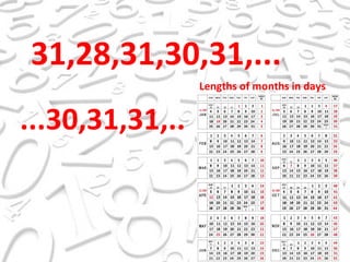 31,28,31,30,31,... ...30,31,31,.. Lengths of months in days 