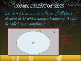 COMPLEMENT OF SETS
Let U = { 1, 2, 3, } now the set of all those
element of U which doesn’t belongs to A will
be called as A compliment.
U
A
A’
GREY part
shows A
complement
 